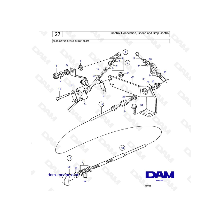 Volvo Penta D2-75 / D2-75B / D2-75C / D2-60F / D2-75F - Conexión de Control, Control de Velocidad y Stop