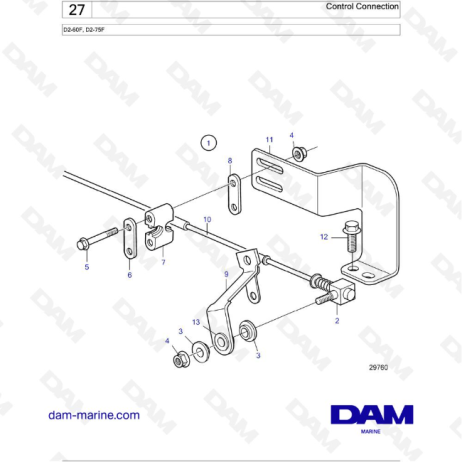 Volvo Penta D2-60F / D2-75F - Conexión de control