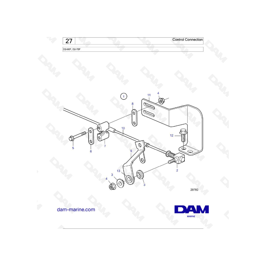 Volvo Penta D2-60F / D2-75F - Conexión de control