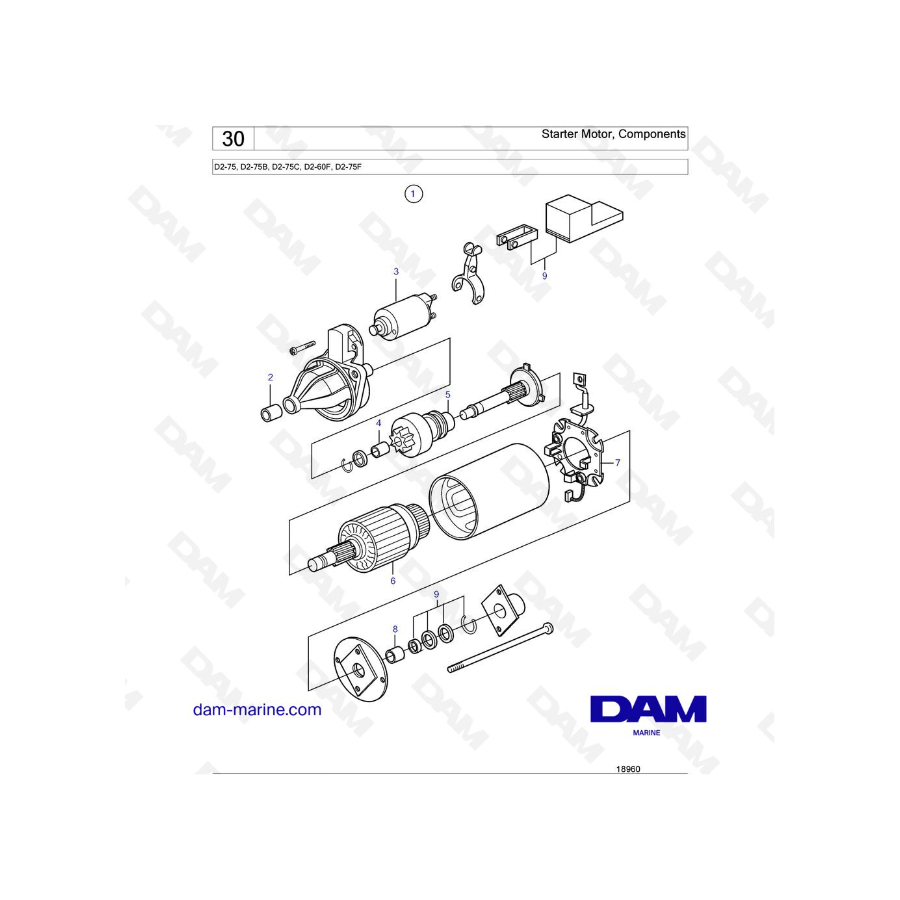 Volvo Penta D2-75 / D2-75B / D2-75C / D2-60F / D2-75F - Motor de arranque, Componentes