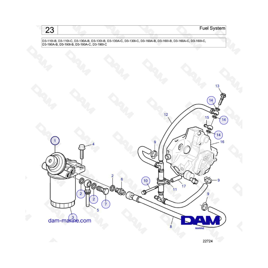 Volvo Penta D3-110 / D3-130 / D3-160 / D3-190 - Fuel system