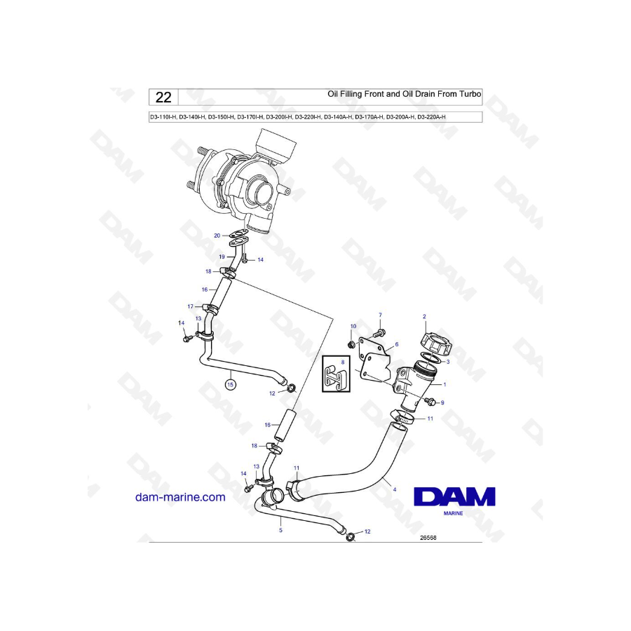 Volvo Penta D3-110I-H / D3-140I-H / D3-150I-H / D3-170I-H / D3-200I-H / D3-220I-H / D3-140A-H / D3-170A-H - Frente de llenado de