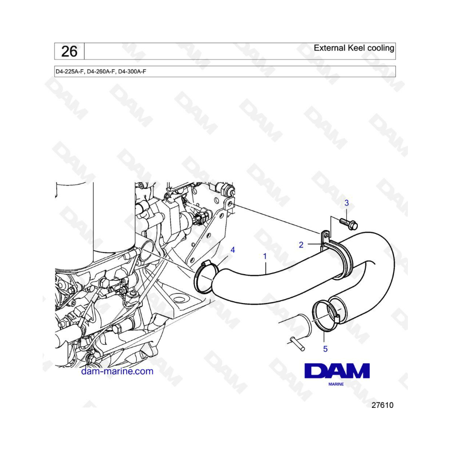 Volvo Penta D4-225A-F, D4-260A-F, D4-300A-F - External keel cooling