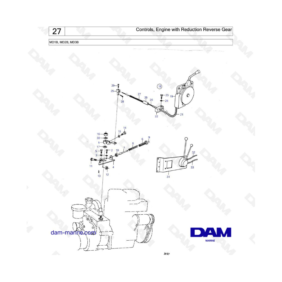 Volvo Penta MD1B / MD2B / MD3B - Controles, Motor con Reductor de marcha atrás