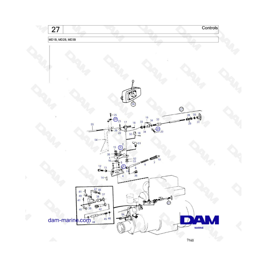 Volvo Penta MD1B / MD2B / MD3B - Controles