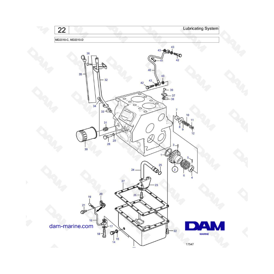 Volvo Penta MD2010-C / MD2010-D - Lubricating system