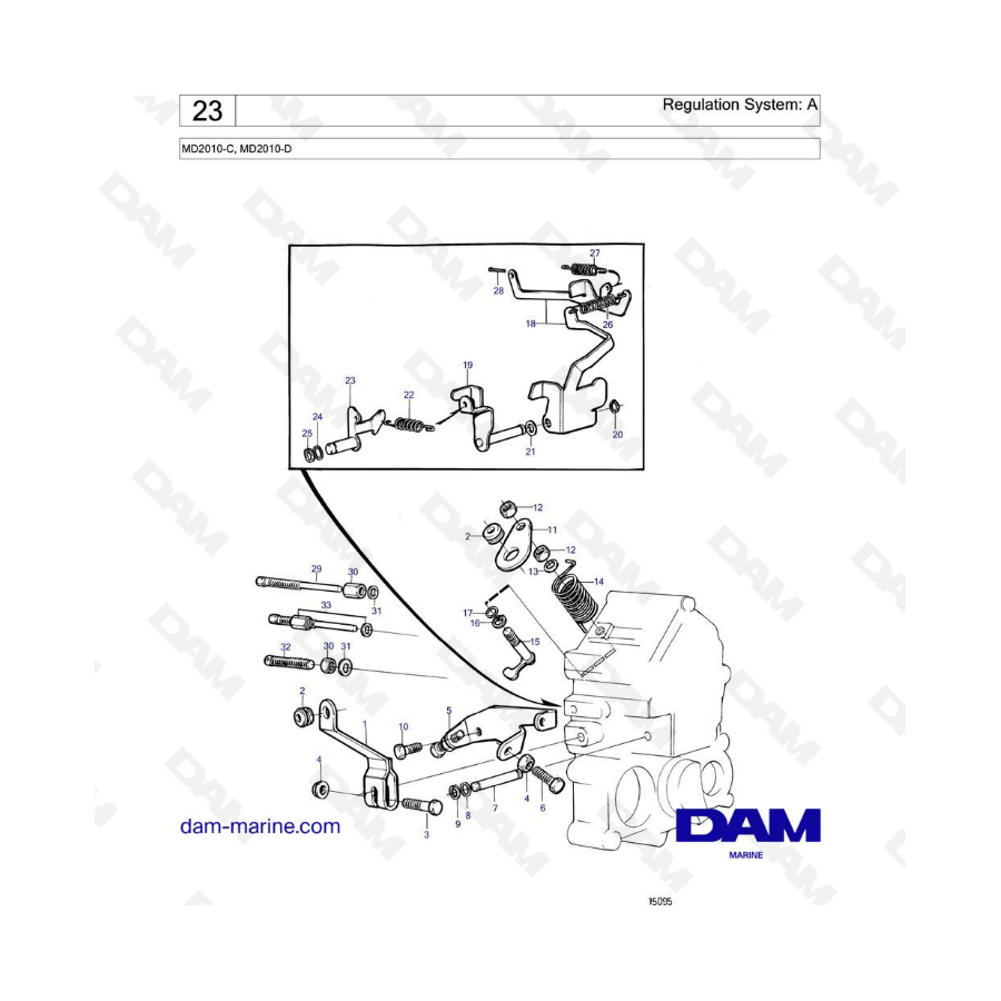 Volvo Penta MD2010-C / MD2010-D - Regulation system : A