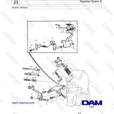 Volvo Penta MD2020-C / MD2020-D - Regulation system: B - DAM Marine