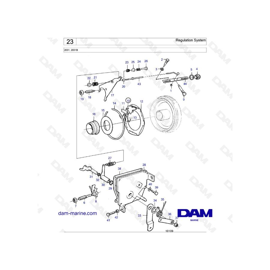 Volvo Penta 2001 - Regulation System