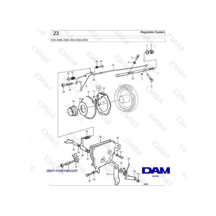 Volvo Penta 2002 / 2003 - Regulation System