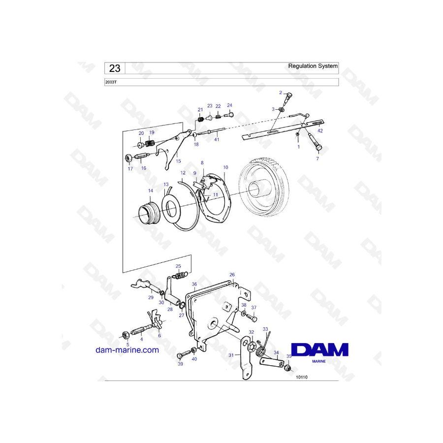 Volvo Penta 2003T - Regulation System