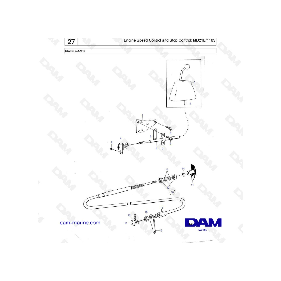 Volvo Penta MD21B / AQD21B - Control de velocidad del motor y control de parada: MD21B / 110S