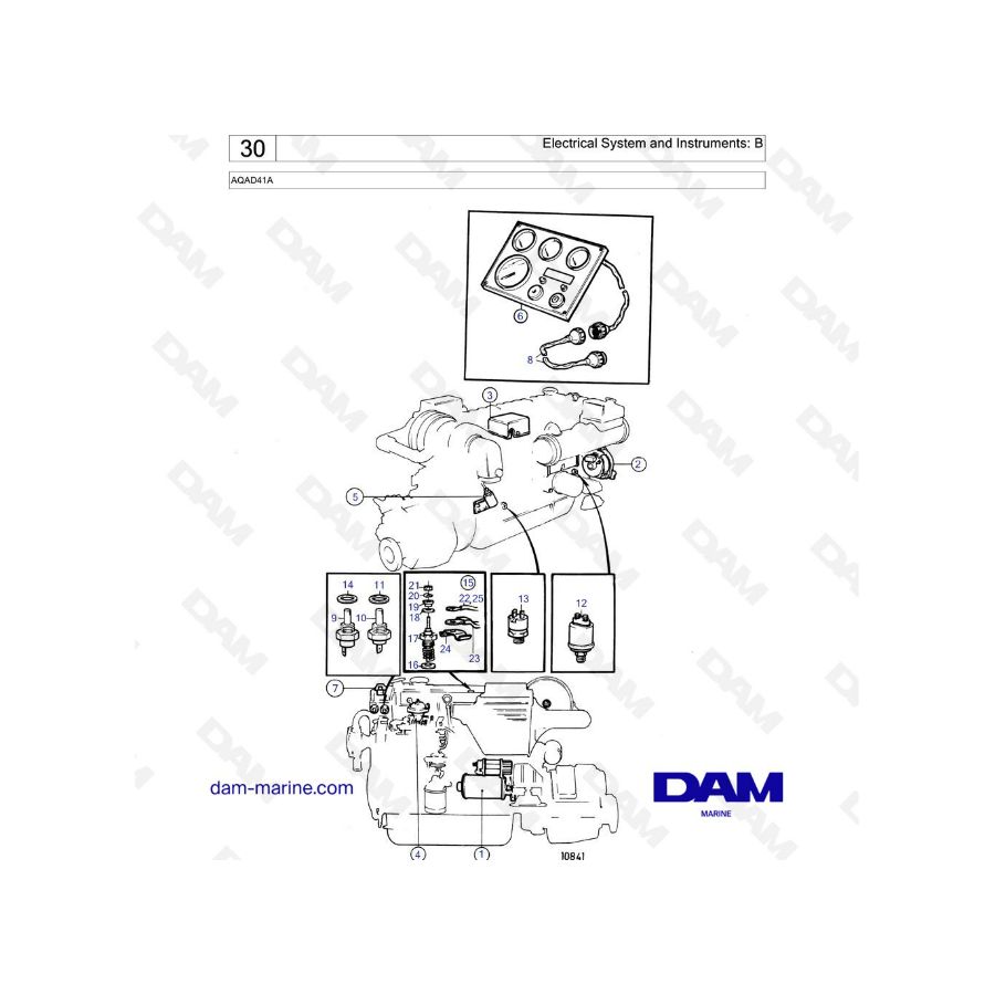 Volvo Penta AQAD41A - Electrical system and instruments : B