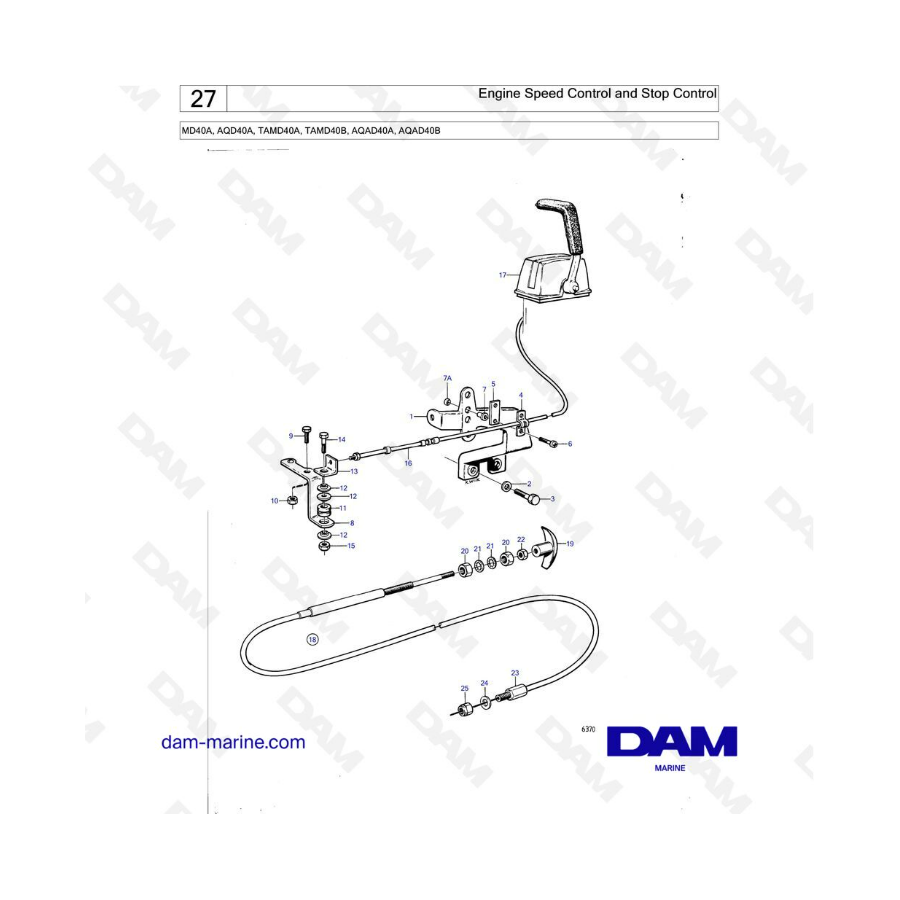 Volvo Penta MD40A/AQD40A/TAMD40A/TAMD40B/AQAD40A/AQAD40B - Control de velocidad del motor y control de parada