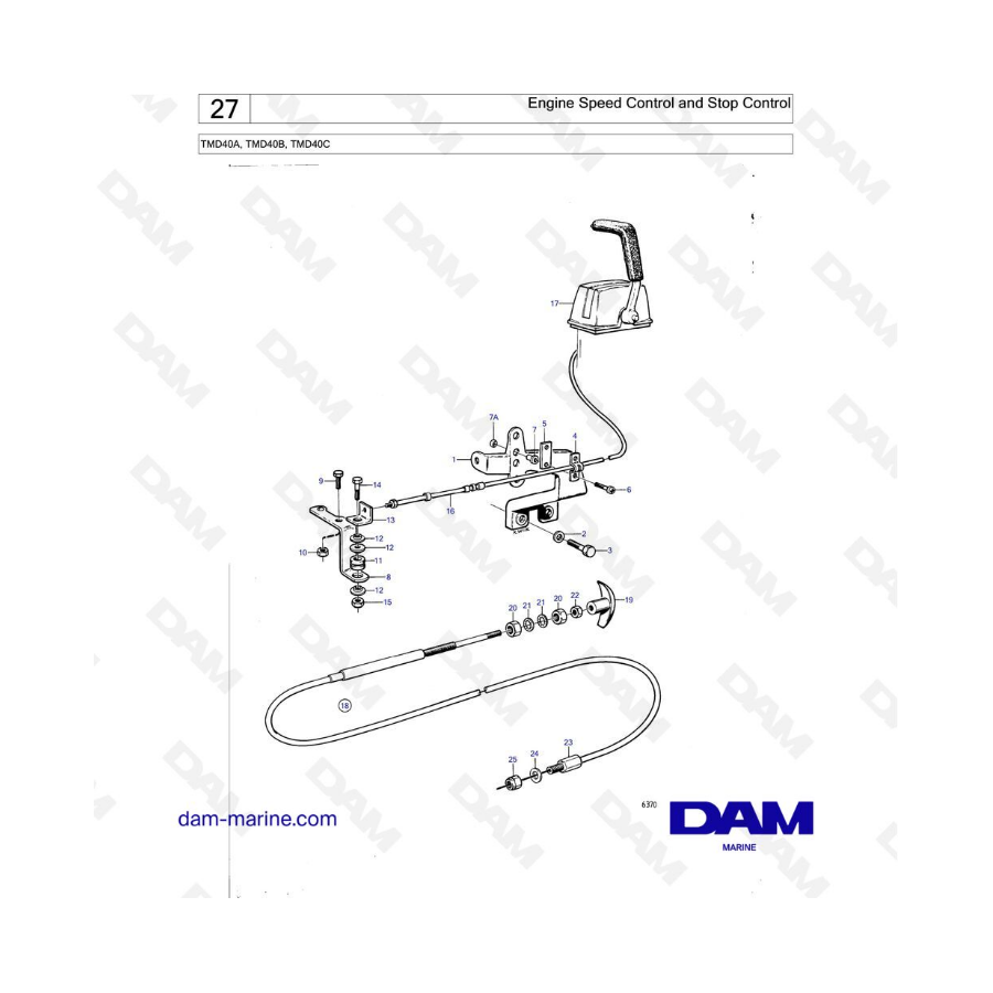 Volvo Penta TMD40A/TMD40B/TMD40C - Control de velocidad del motor y control de parada