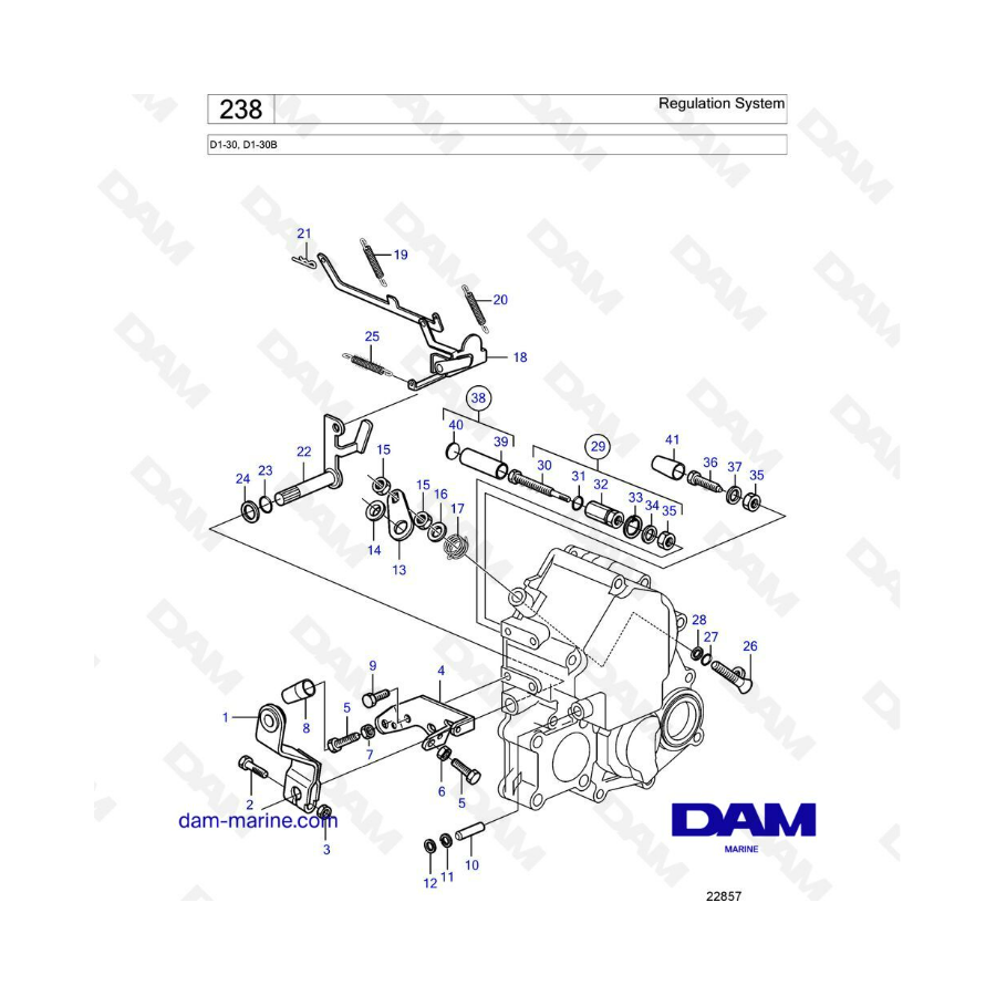 Volvo Penta D1-30/D1-30B - Regulation system