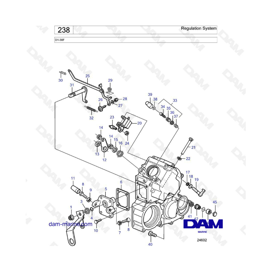 Volvo Penta D1-30F - Regulation system