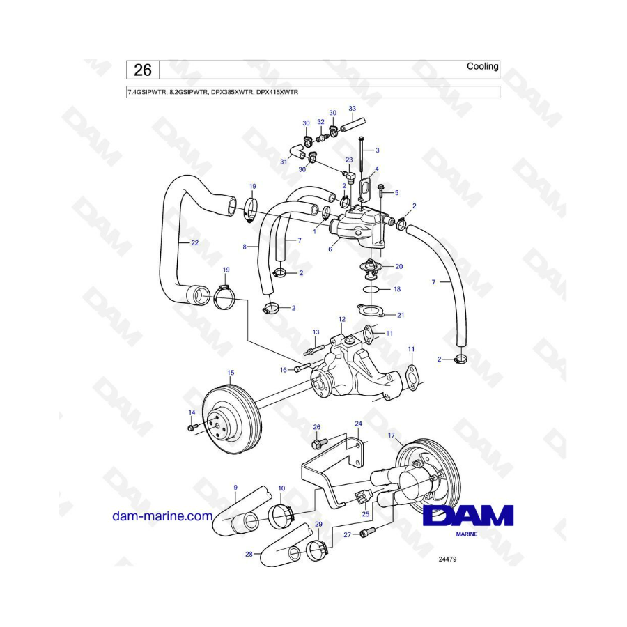 Volvo Penta 7.4L GSI / 8.2L GSI - Cooling