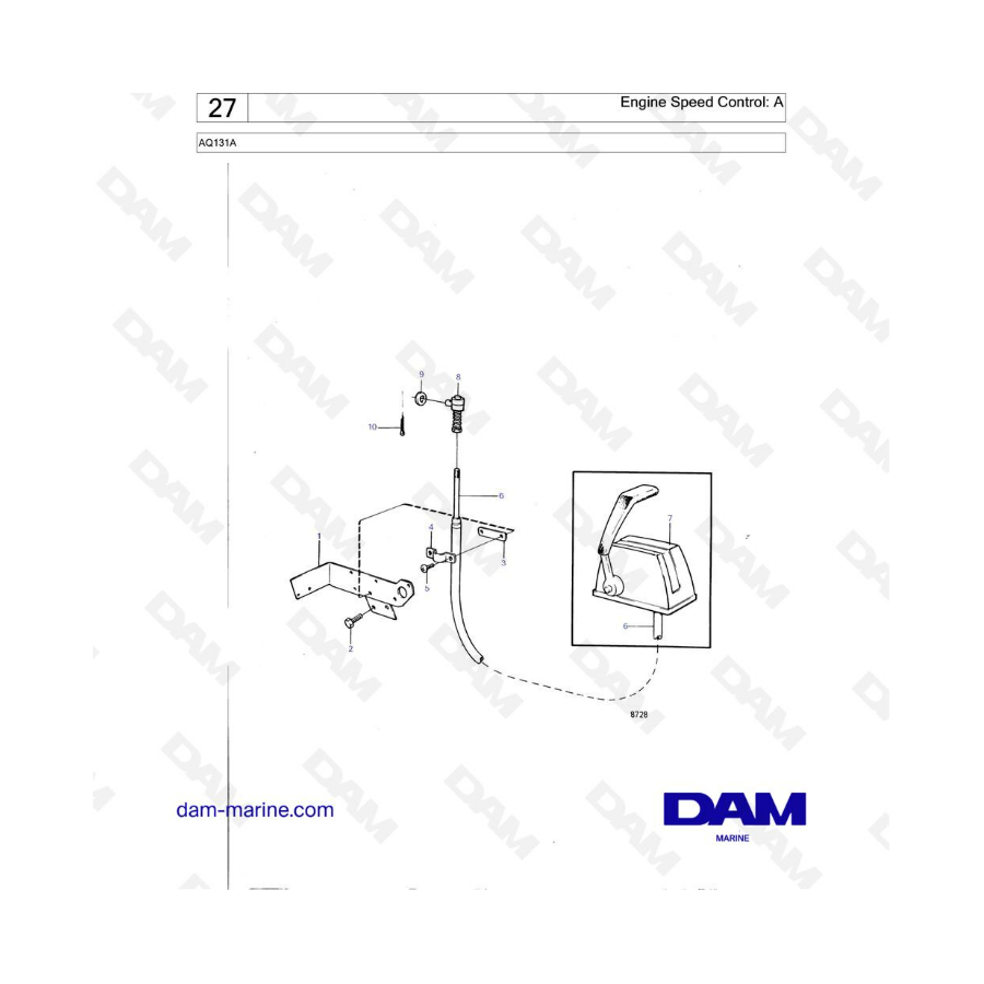 Volvo Penta AQ131A - Control de velocidad del motor: A