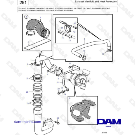 Volvo Penta D3-140-A / D3-170-A / D3-200-A / D3-220-A - Colector de escape y protección térmica