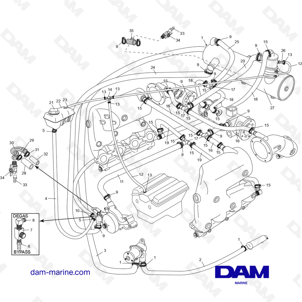 DURITE REFROIDISSEMENT PCM - DAM Marine